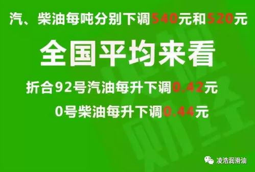 柴油最新爆料新闻报道内容,最新爆料揭示行业变革动向 第1张 柴油最新爆料新闻报道内容,最新爆料揭示行业变革动向 第1张